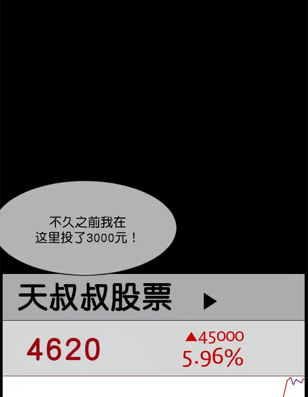 [第221话] 近况 第56页