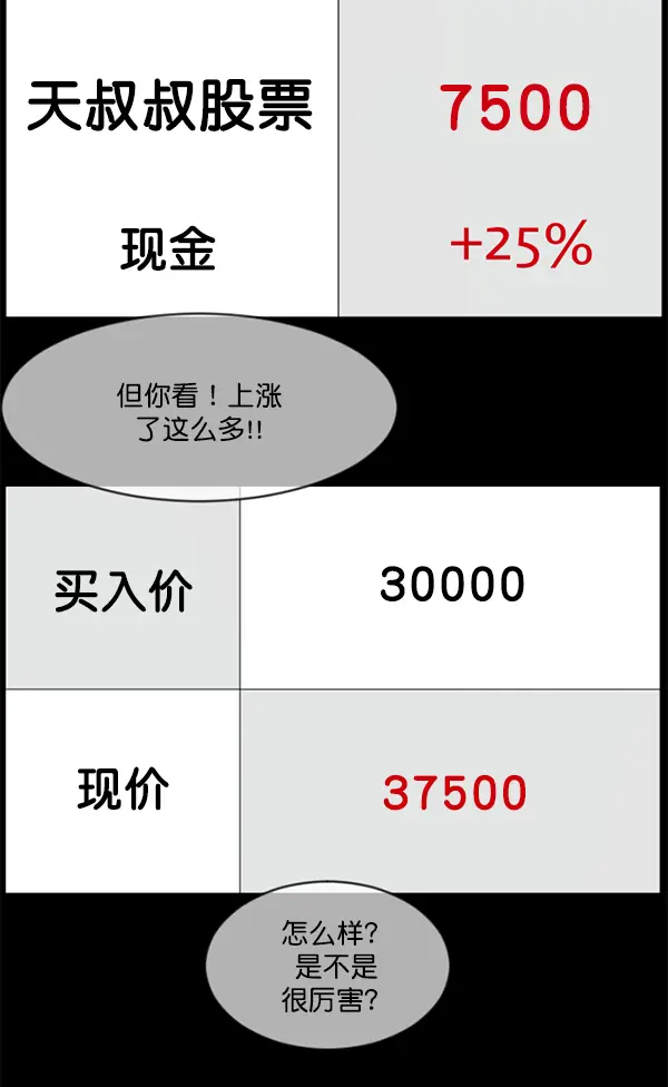 [第221话] 近况 第58页