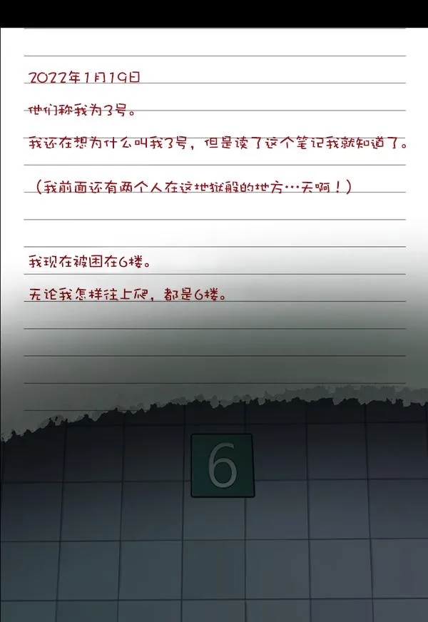 [第231话] 20层实验（2） 第36页