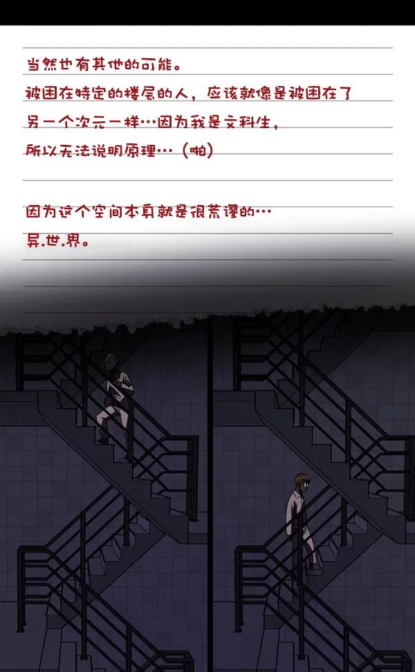 [第231话] 20层实验（2） 第57页
