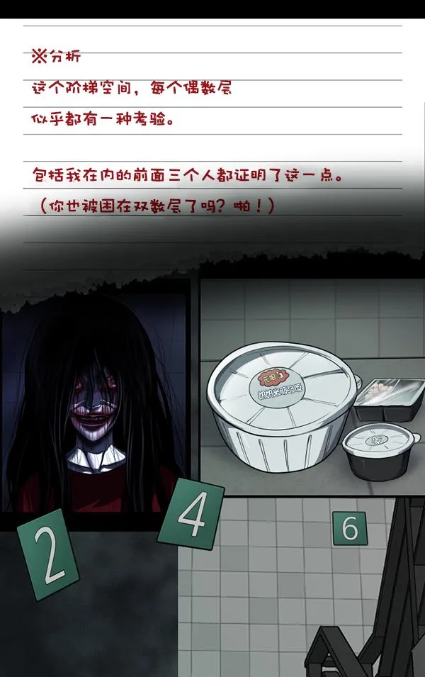 [第231话] 20层实验（2） 第59页