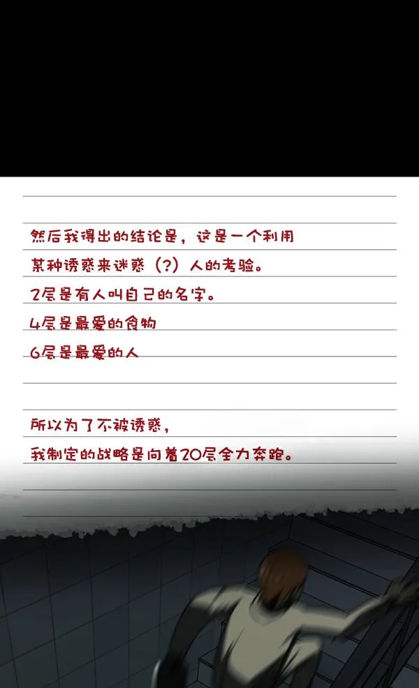 [第231话] 20层实验（2） 第61页