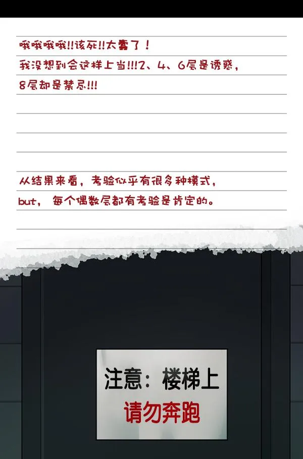[第231话] 20层实验（2） 第71页