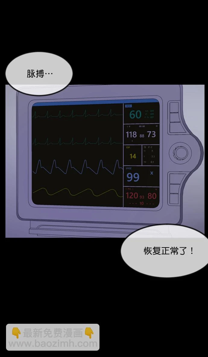 [第275话] 黑门（4）完 第88页
