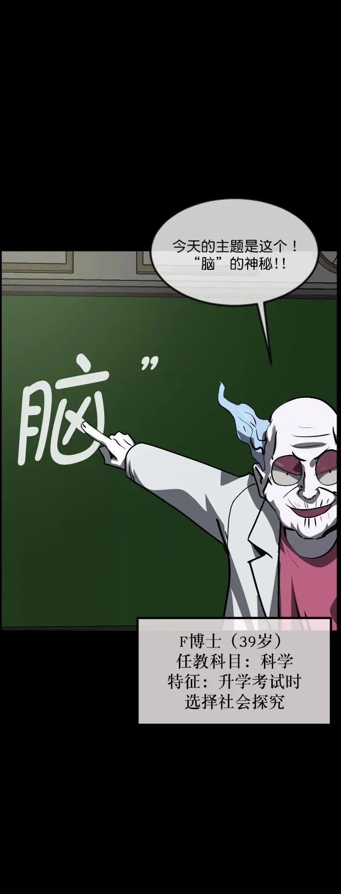 [第283话] 自我暗示 第6页