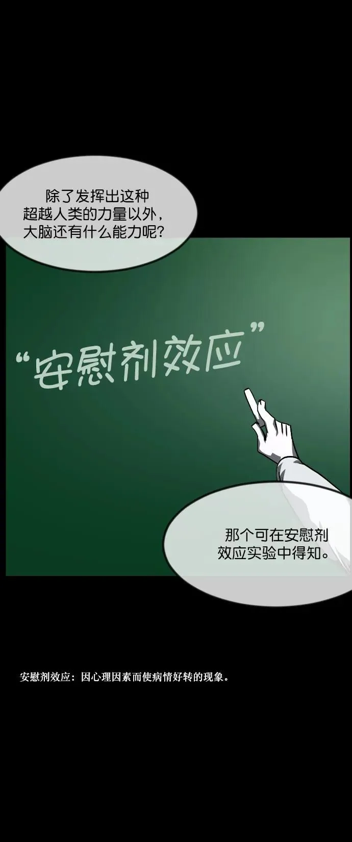 [第283话] 自我暗示 第20页