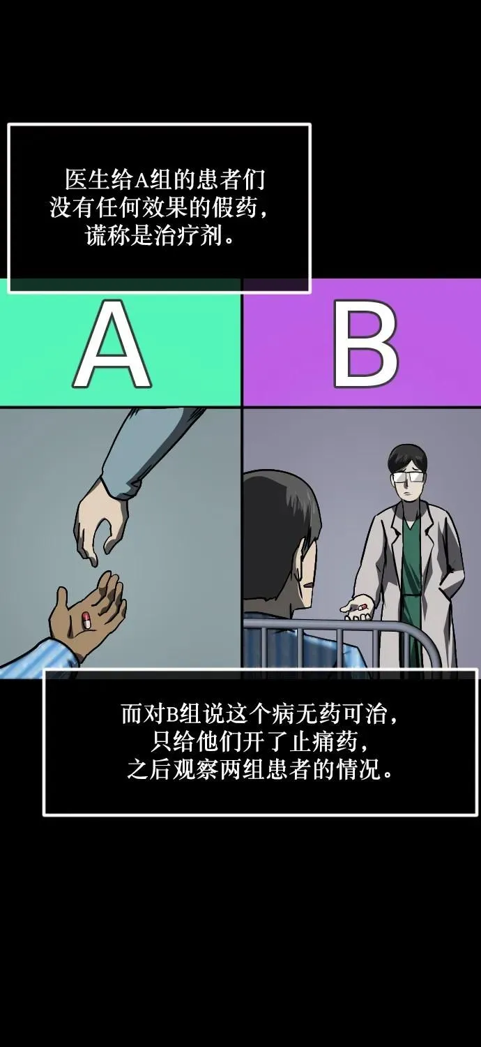 [第283话] 自我暗示 第22页
