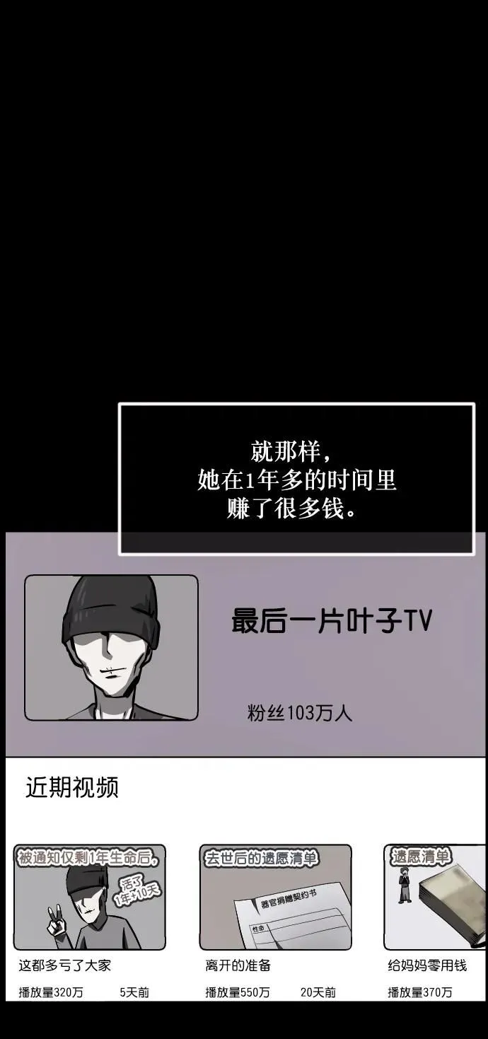 [第283话] 自我暗示 第43页