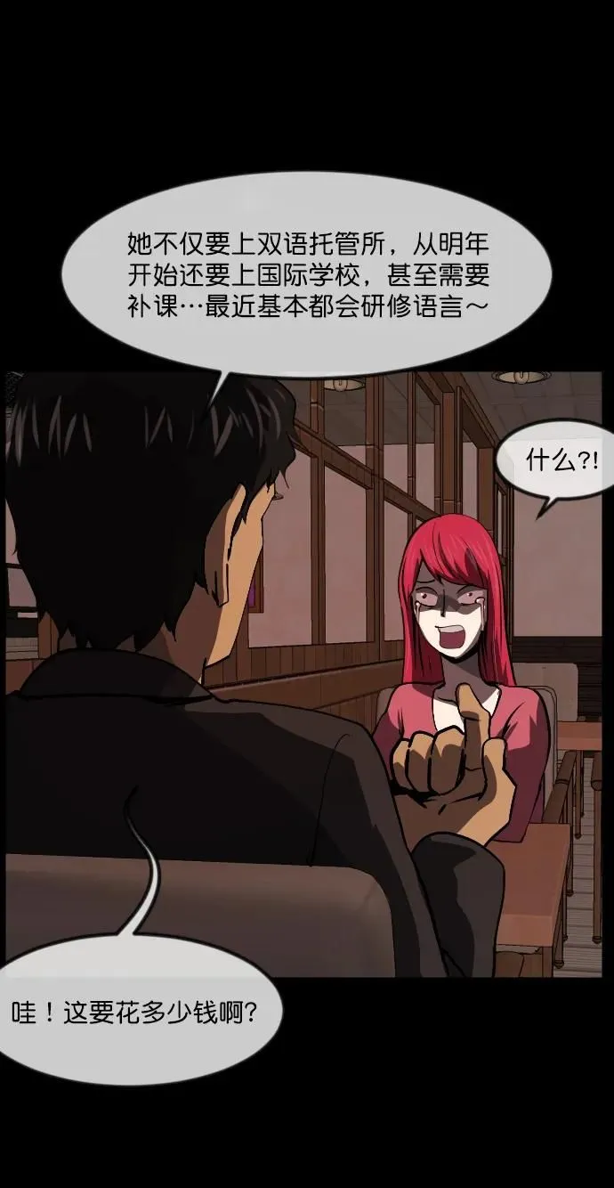 [第280话] 炼狱（4） 第6页