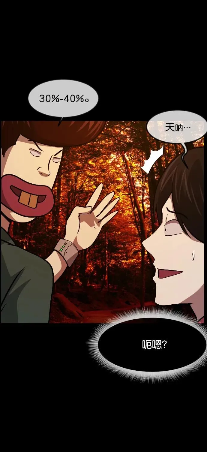 [第306话] 生存吧，真正的单身（1） 第78页