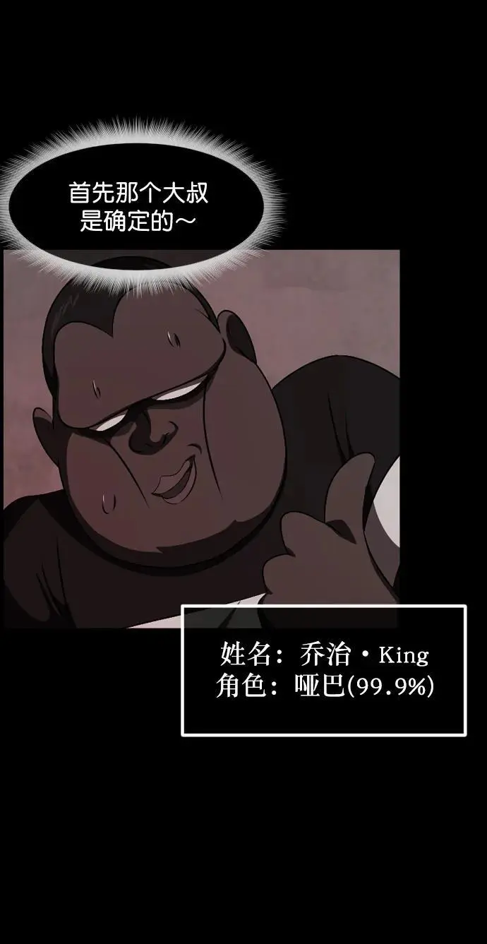 [第319话] 角色扮演（3） 第21页
