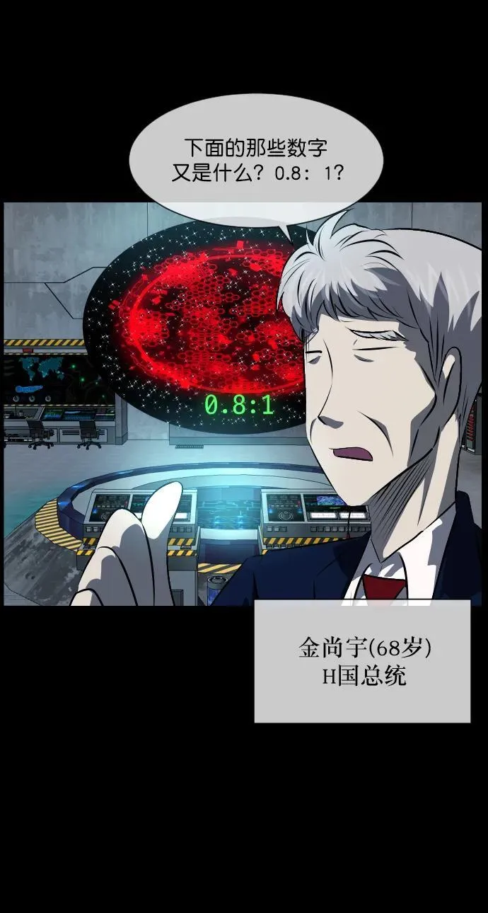 [第333话] 避免灭亡的办法（上） 第6页