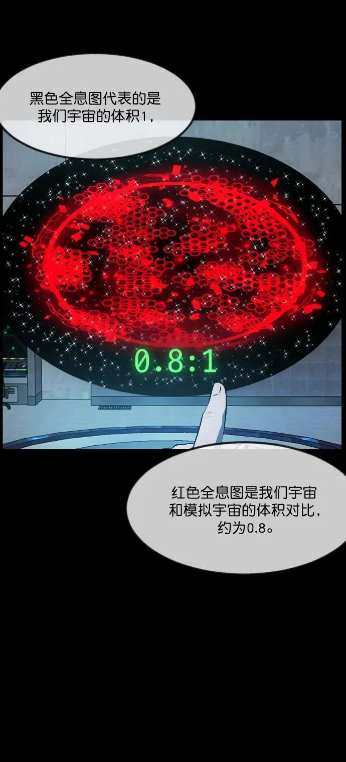 [第333话] 避免灭亡的办法（上） 第8页