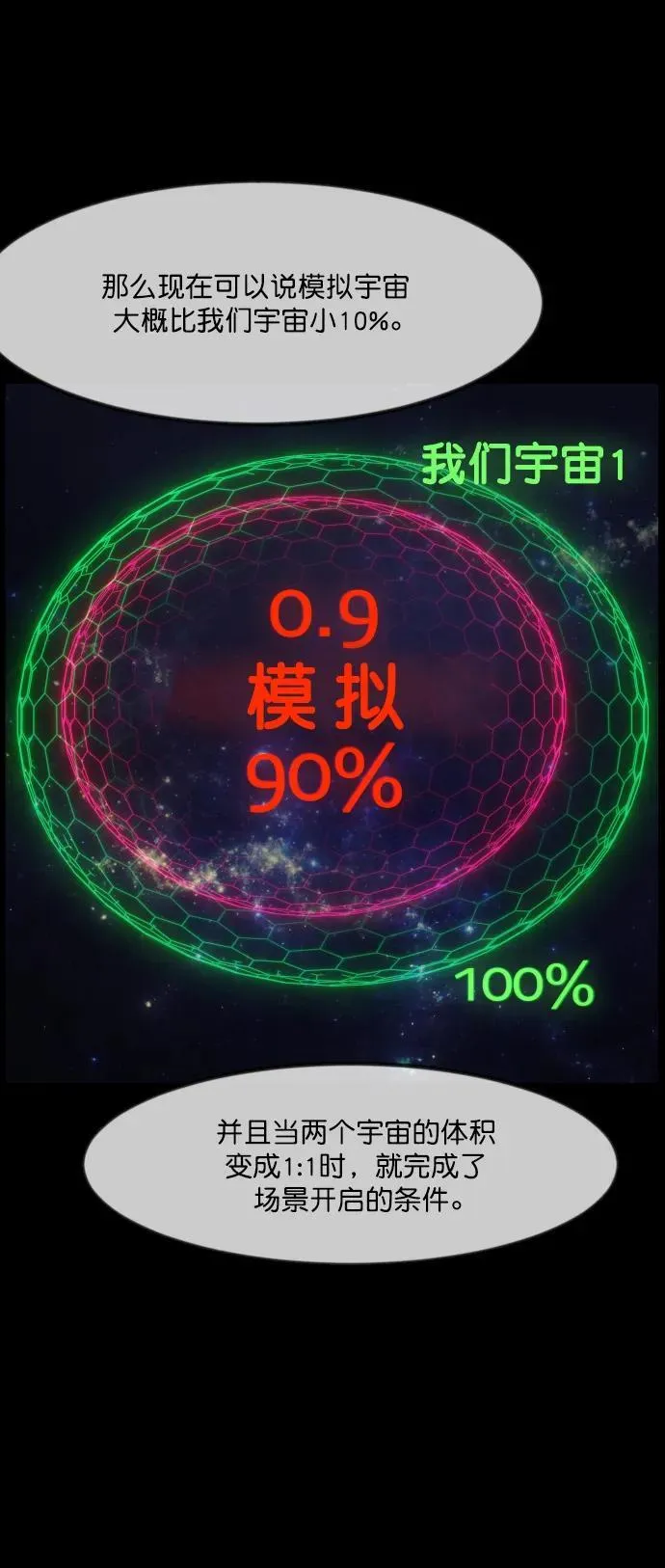 [第333话] 避免灭亡的办法（上） 第12页