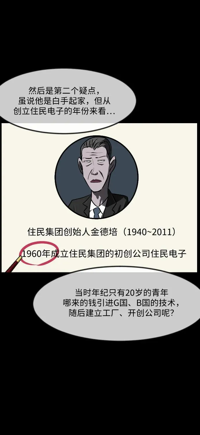 [第342话] 挖墓（6） 第22页