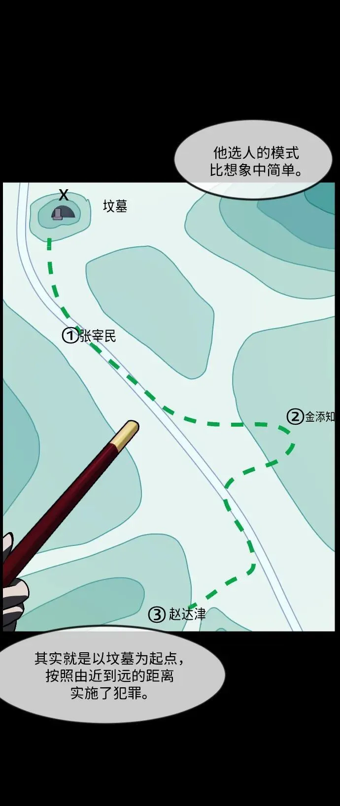 [第342话] 挖墓（6） 第59页