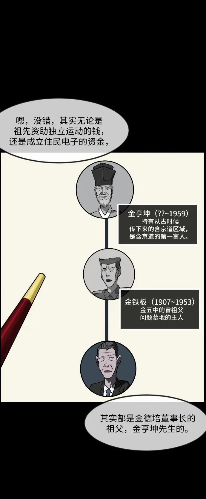 [第342话] 挖墓（完） 第23页
