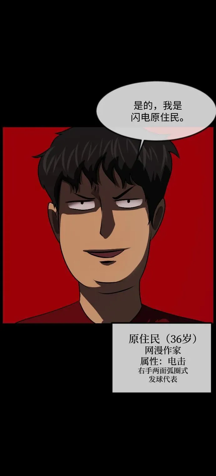 [第344话] 附身乒乓球王（1） 第28页