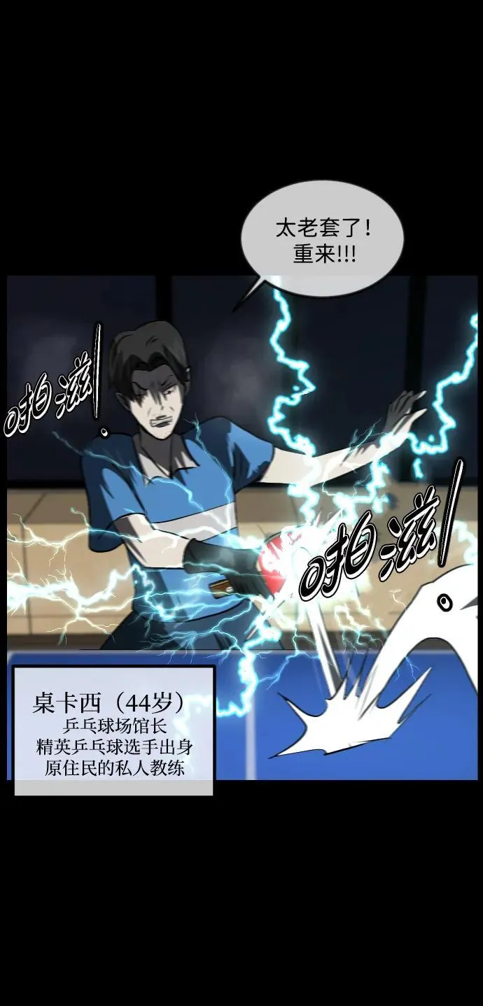 [第344话] 附身乒乓球王（1） 第83页
