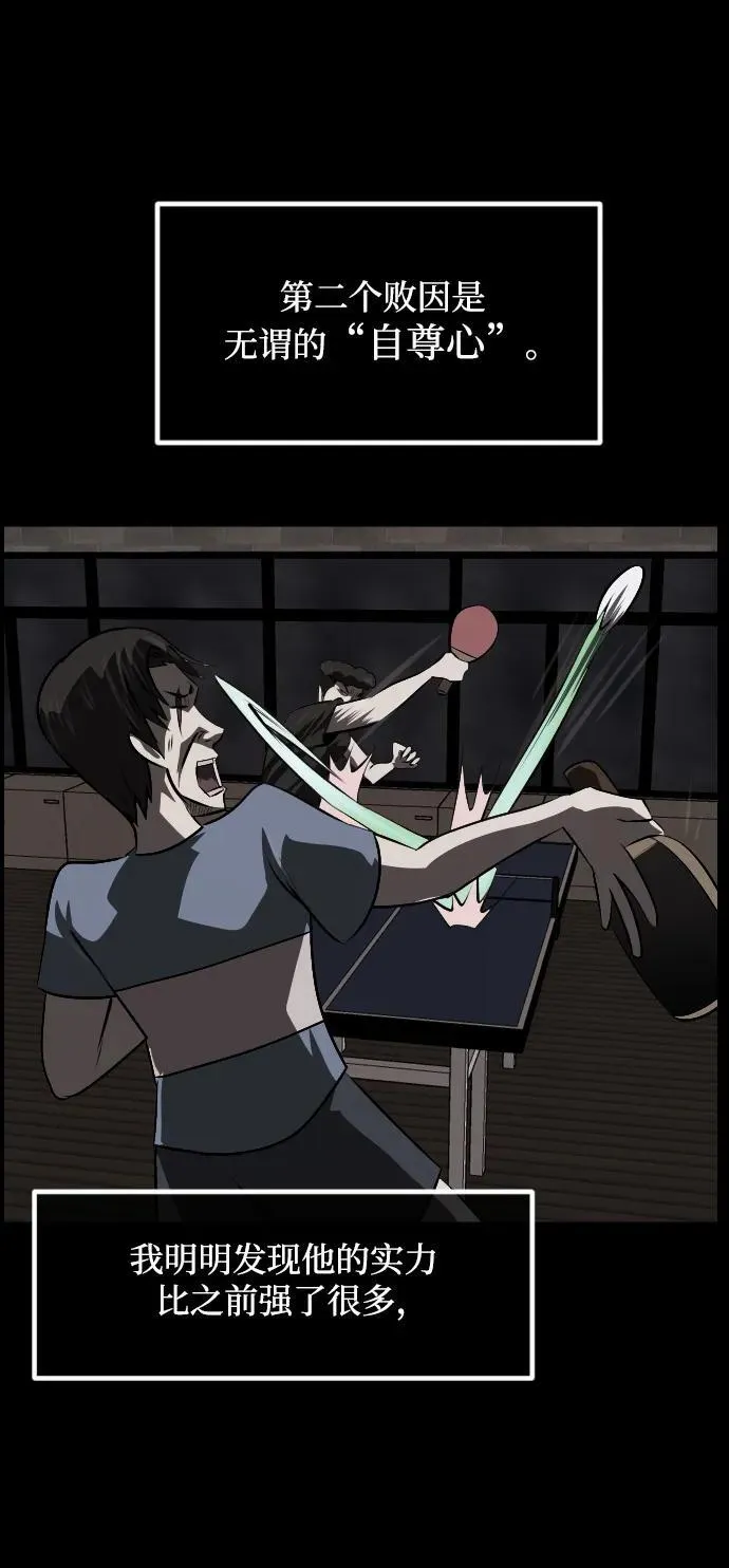 [第346话] 附身乒乓球王（3） 第22页