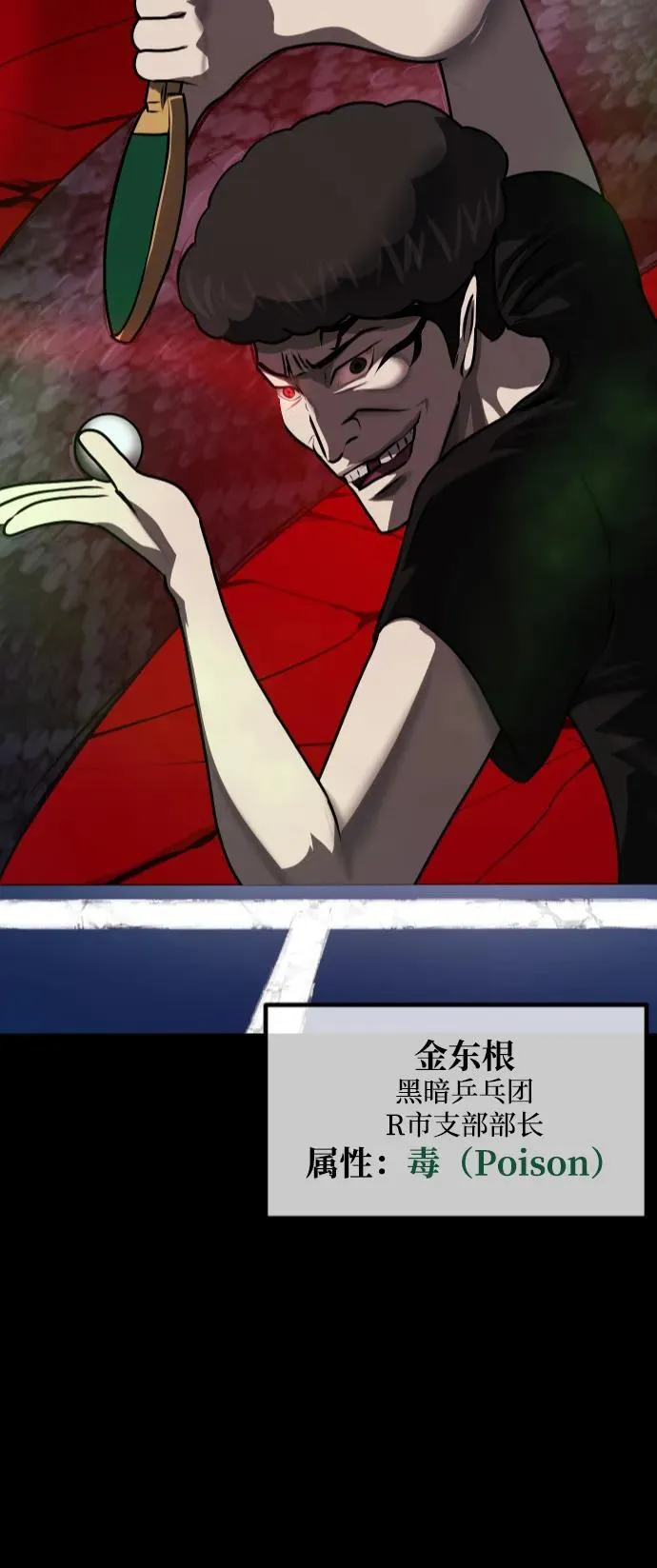 [第347话] 附身乒乓球王（完） 第6页