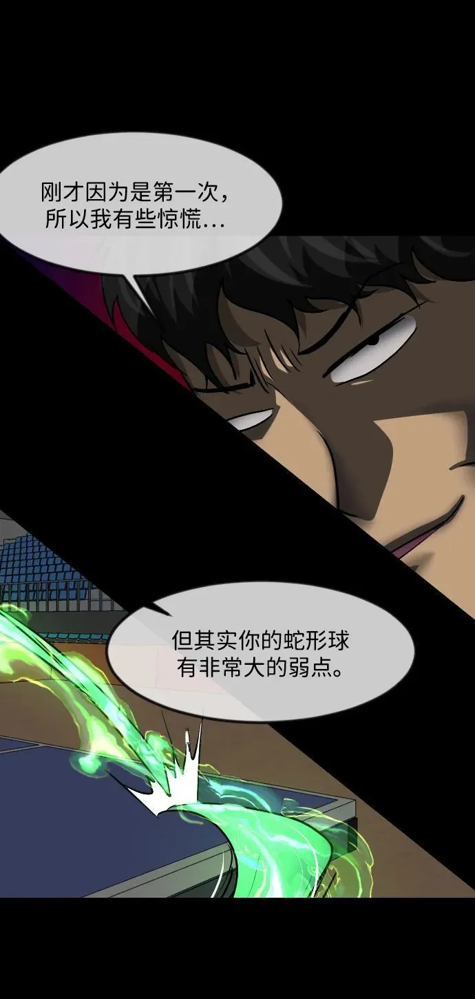[第347话] 附身乒乓球王（完） 第15页