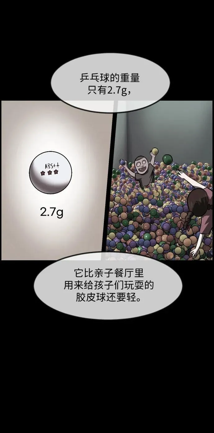[第347话] 附身乒乓球王（完） 第74页