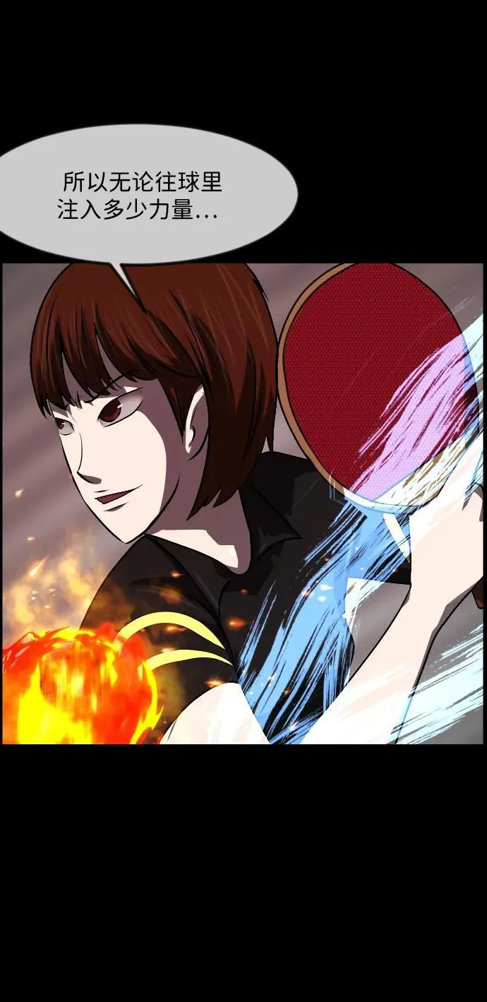 [第347话] 附身乒乓球王（完） 第75页