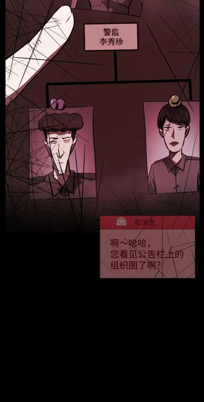 [第359话] 昏迷（9） 第65页