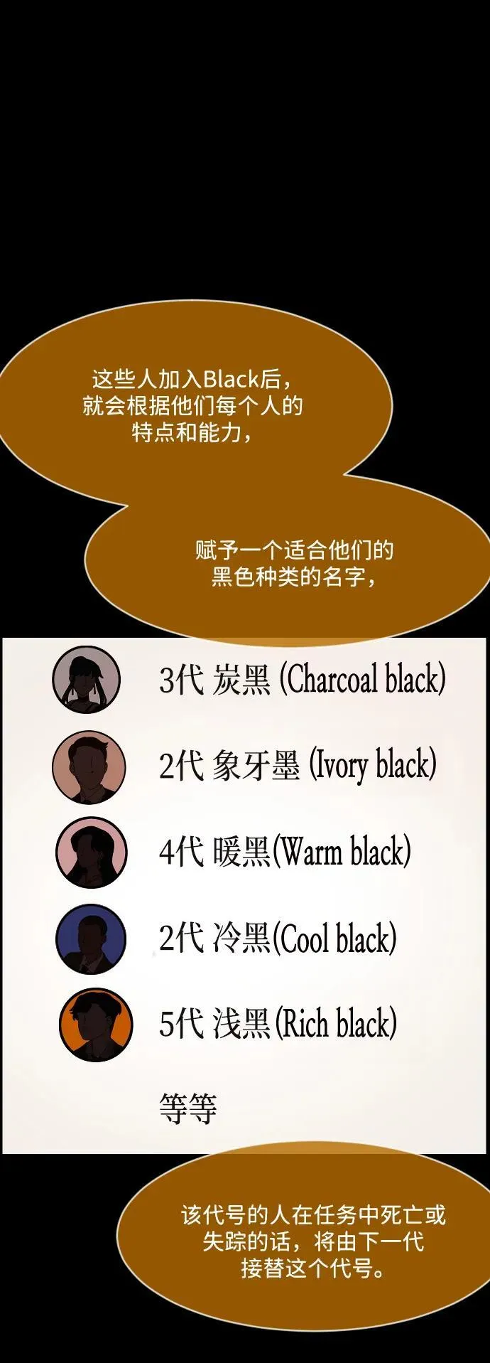 [第365话] The Vanta Black(1) 第12页