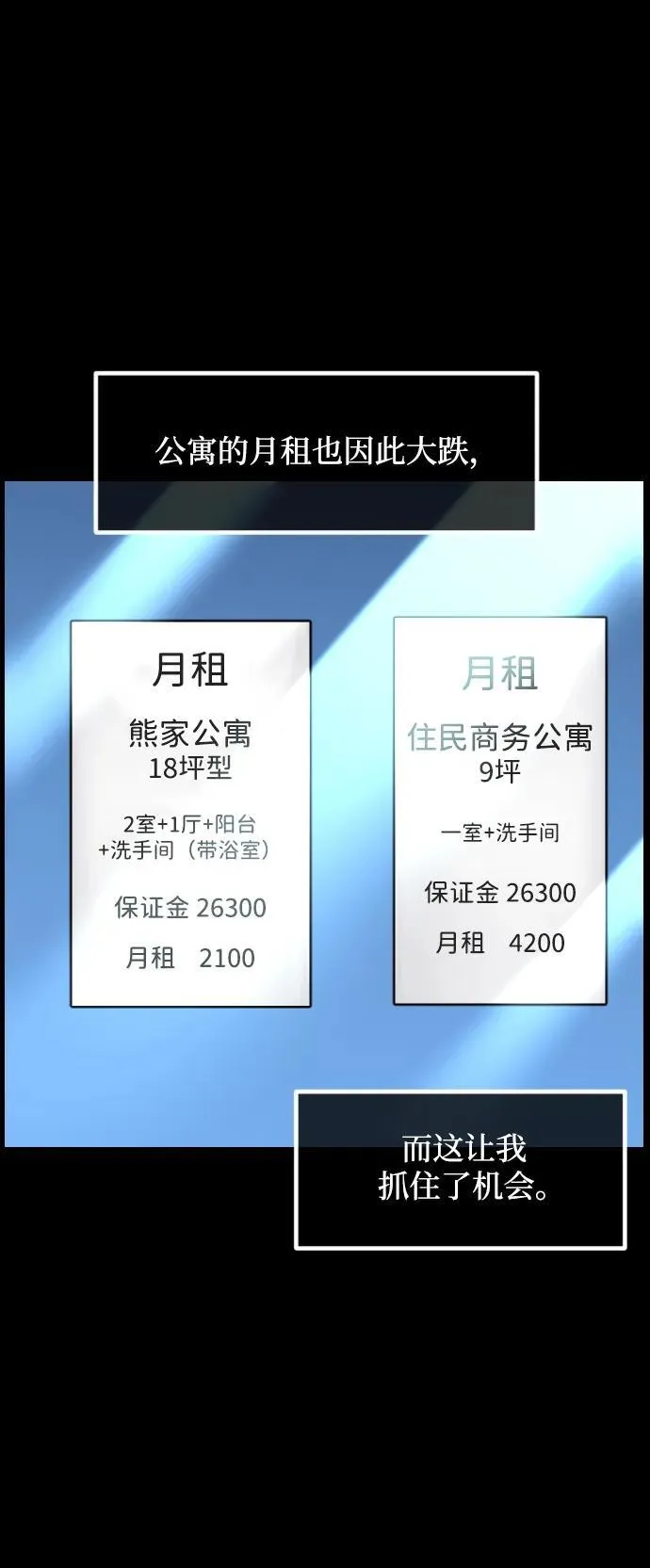 [第374话] 公寓16楼 第8页