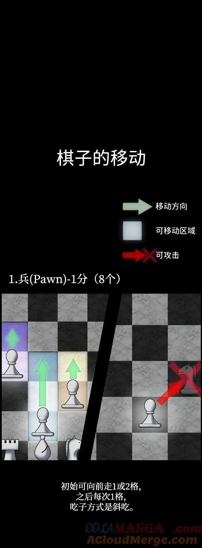 [第387话] 改过自新（5） 第7页