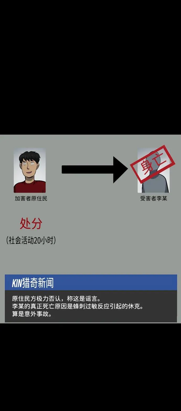 [第390话] 改过自新（完） 第89页