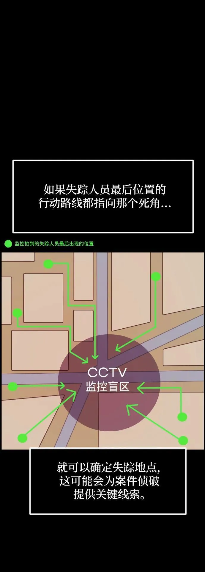 [第392话] 按钮（1） 第57页