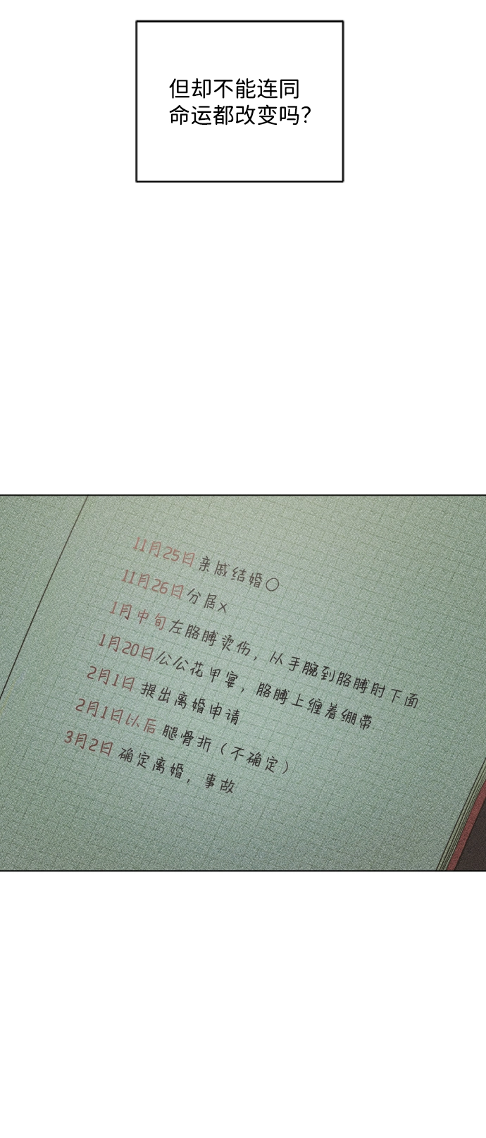 第88话 第5页