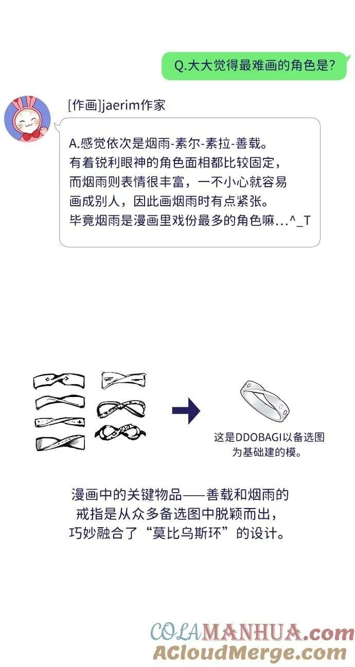 【免费】后记 第19页