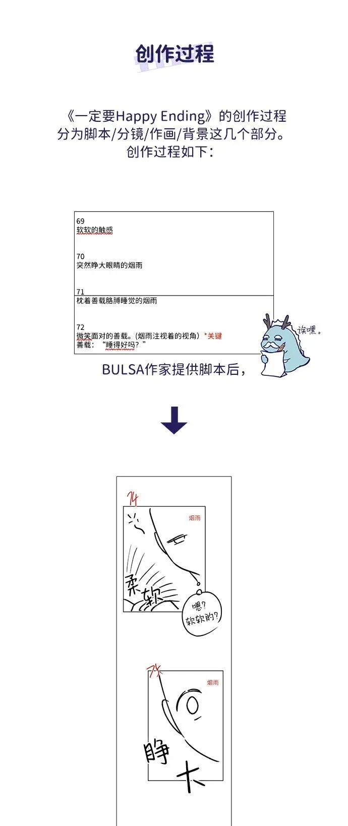 【免费】后记 第20页