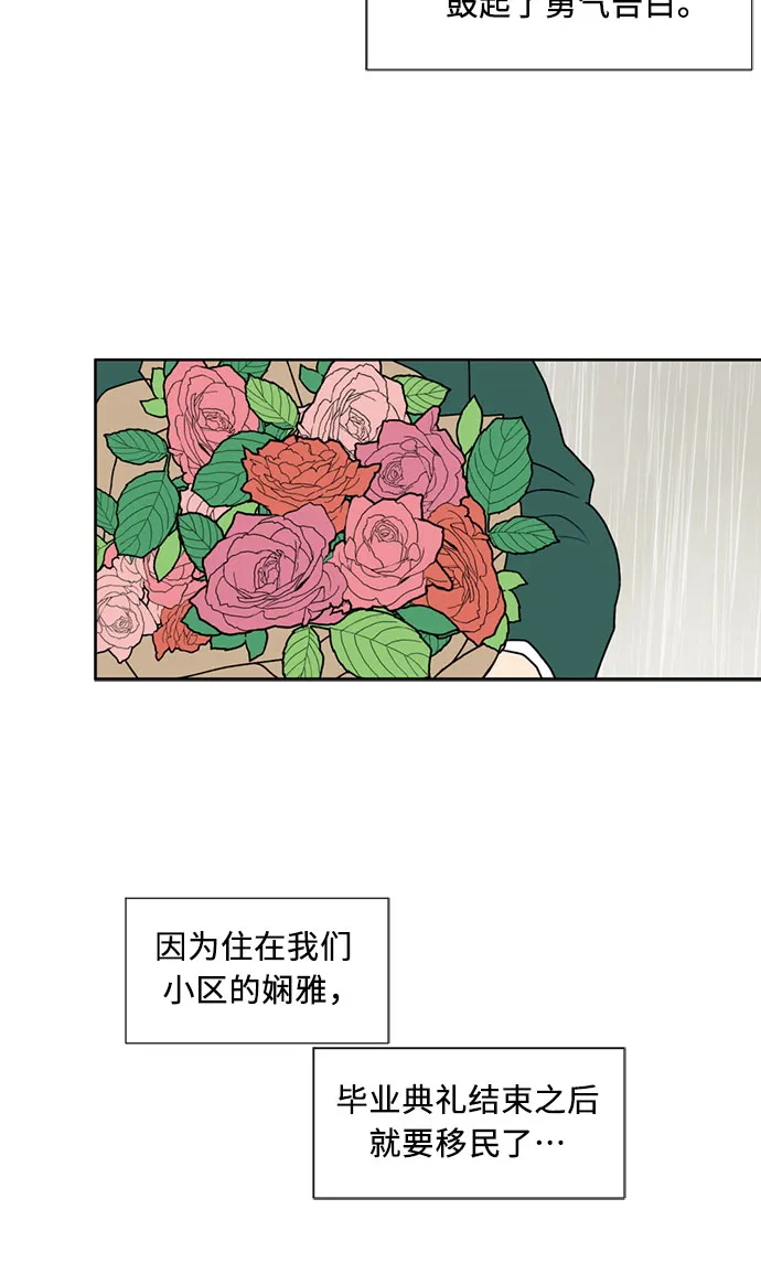 [第1话] 生成人物 第4页