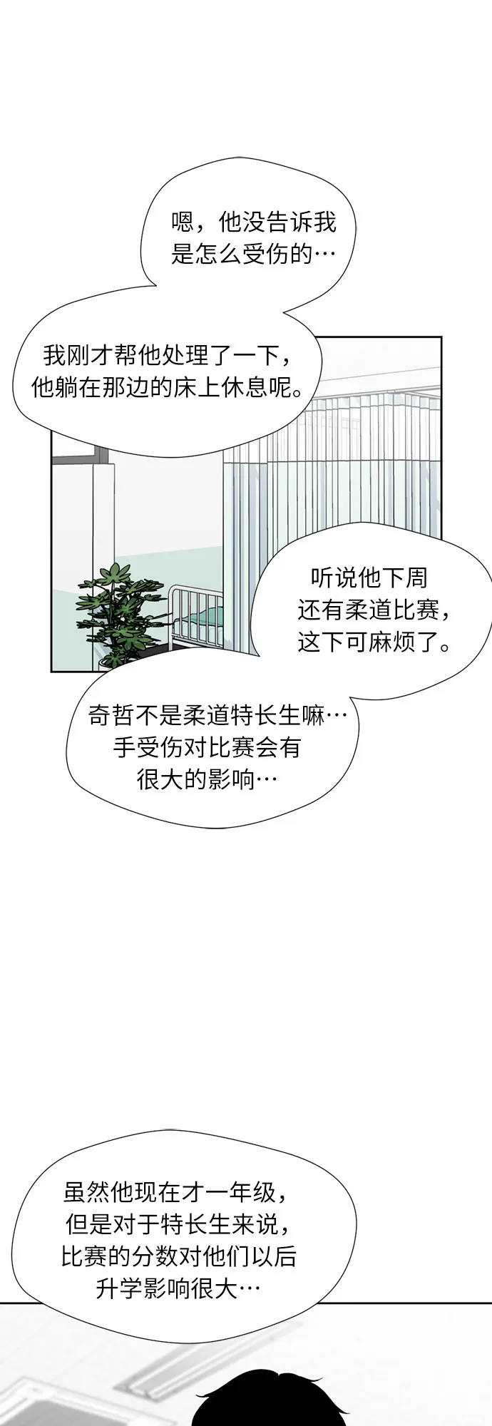 [第14话] 精力 第54页