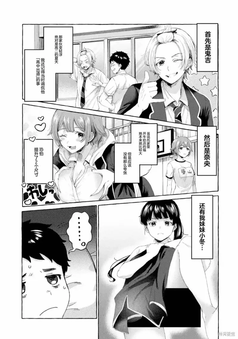 第2.3话 第7页