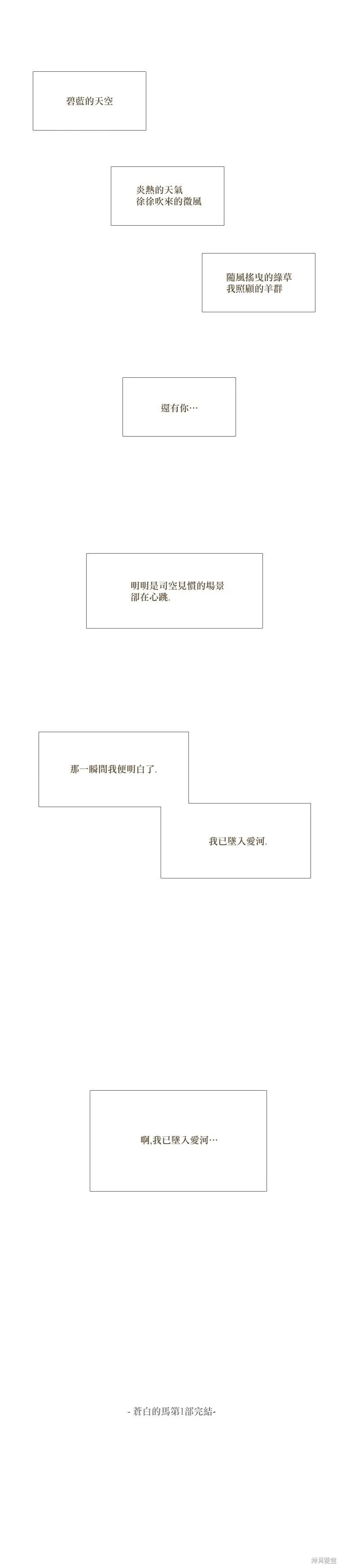 第34话 第10页