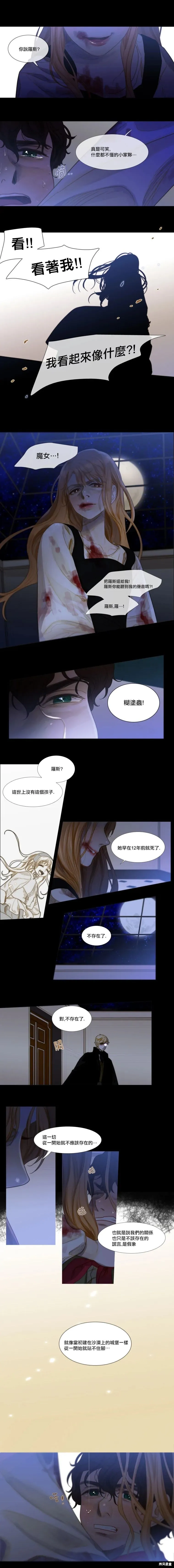 第32话 第1页