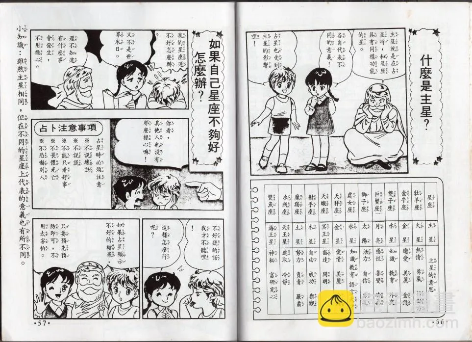 星座命相 第29页