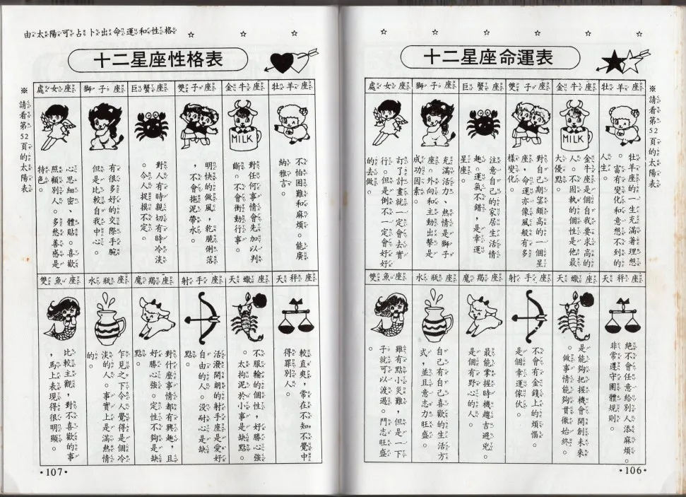 星座命相 第54页