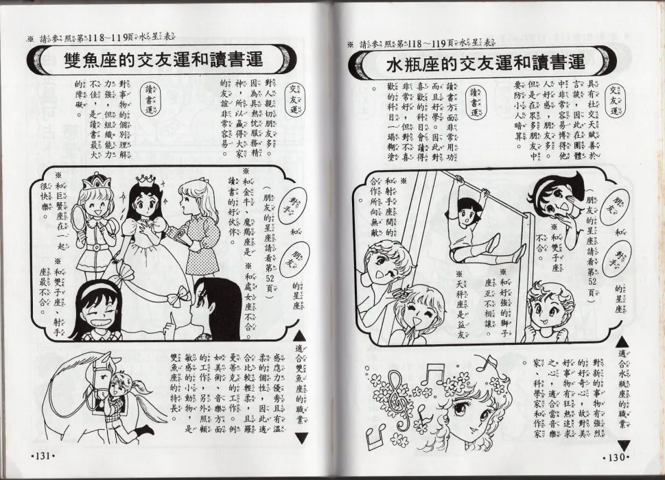星座命相 第66页