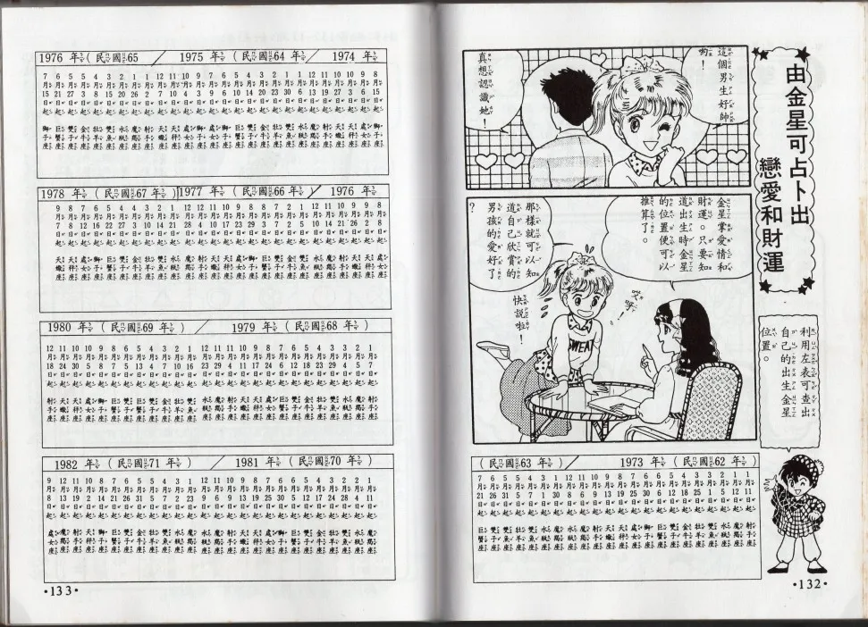 星座命相 第67页