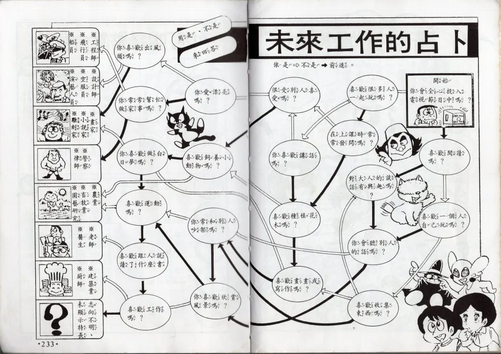 星座命相 第117页