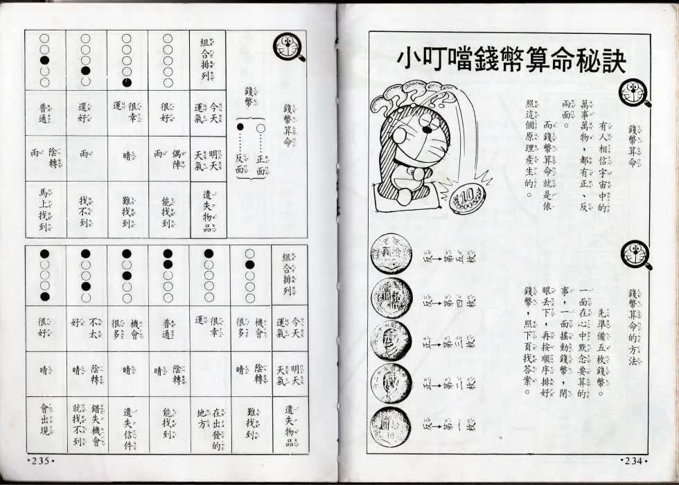 星座命相 第118页