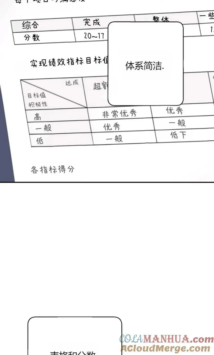 第57话 第19页