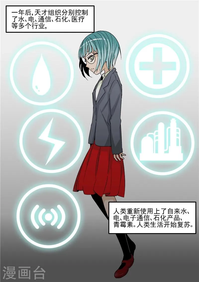 第9话 末日2 第14页